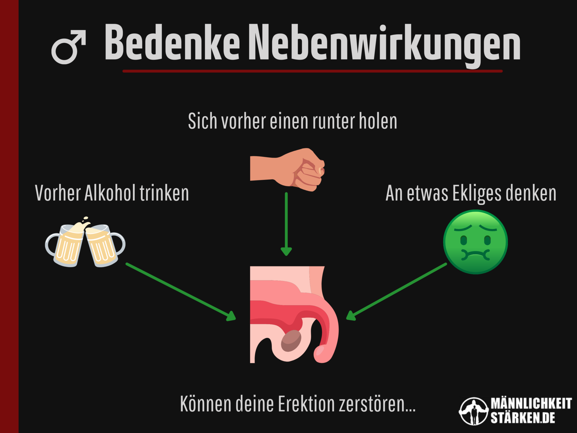 Hausmittel wie Alkohol, vorher Masturbieren und an etwas ekliges denken können deine Erektion zerstören