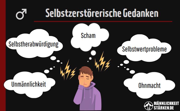 Selbstzerstoererische Gedanken im Zusammenhang mit vorzeitigem Samenerguss - Ejaculatio Praecox