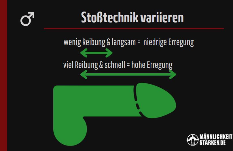 zu schnelles kommen verhindern durch tiefes Stoßen