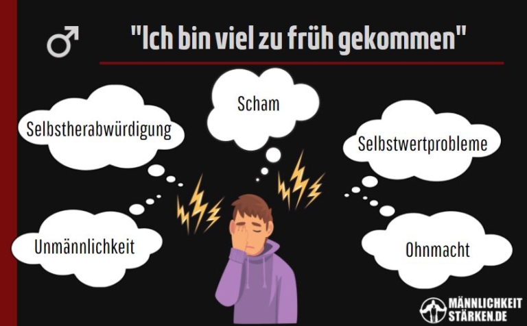 Nie wieder zu früh kommen - 8 Tipps, die wirklich funktionieren
