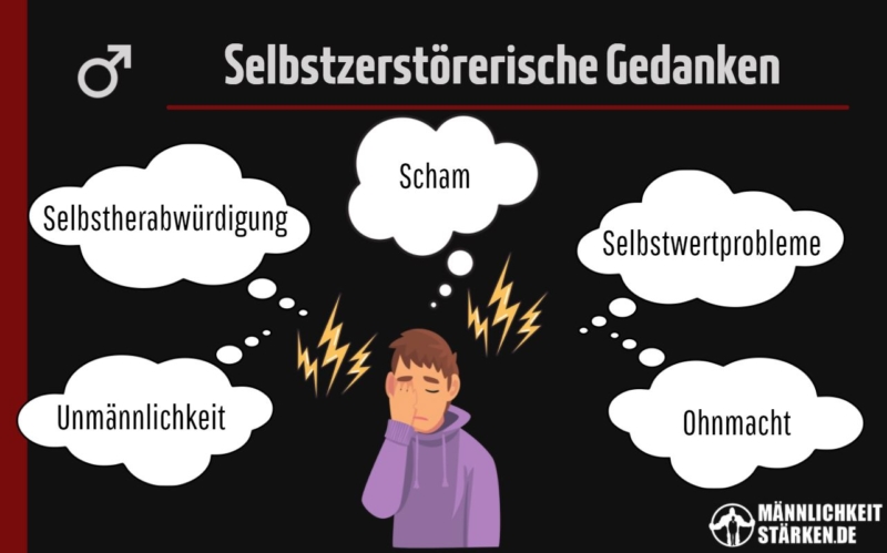 selbstzerstoererische gedanken wie unwuerdigkeit, selbsthass, scham etc. verhindern erfuellten sex