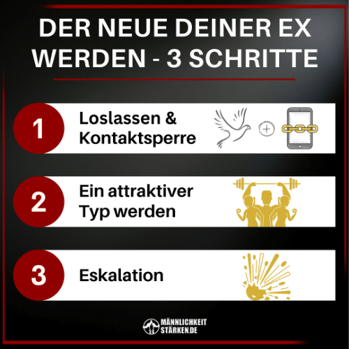 Deine Ex hat einen neuen Freund - 3 Schritte um deine Ex zurück zu gewinnen.