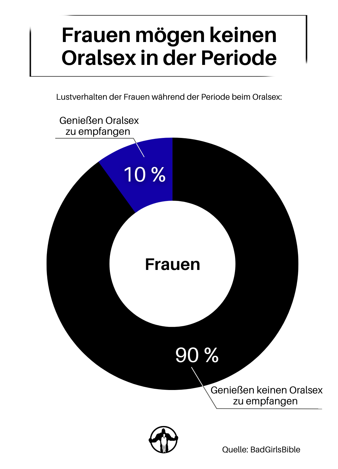 kitzler lecken 1