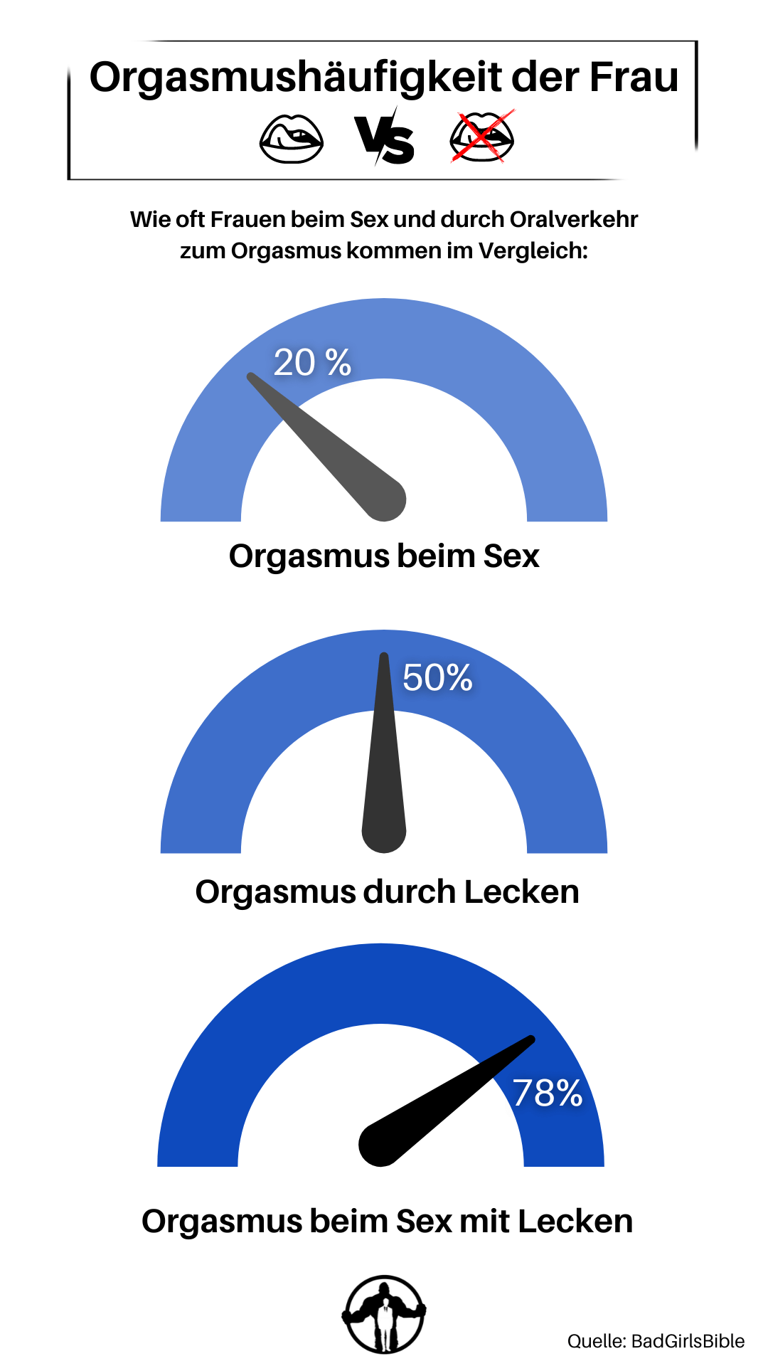 moegen frauen geleckt zu werden 1